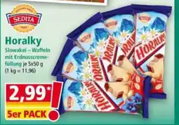 Norma Horalky Angebot