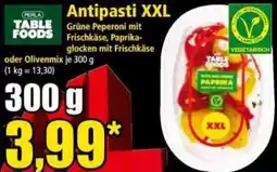 Norma Antipasti XXL Angebot