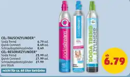 PENNY CO₂-TAUSCHZYLINDER Angebot