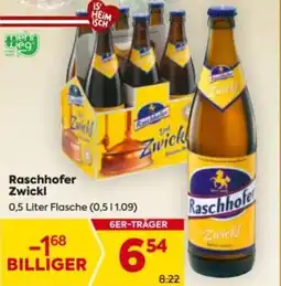 Billa Raschhofer Zwickl Angebot