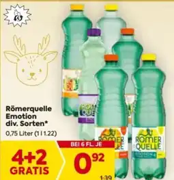 Billa Römerquelle Emotion Angebot