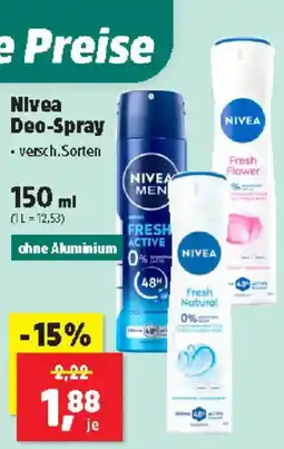 Thomas Philipps Nivea Deo-Spray Angebot