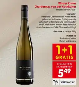 Interspar Winzer Krems Chardonnay von der Hochkultur Angebot