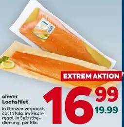 Billa Clever lachsfilet Angebot