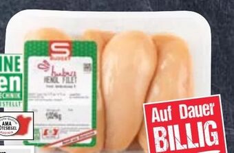 Maximarkt Hendlfilet Angebot