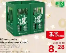 Unimarkt Mineralwasser Kiste versch. Sorten Unimarkt Angebot