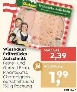 ADEG Wiesbauer Frühstücks- Aufschnitt Angebot