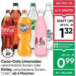 Maximarkt Coca-Cola Limonaden oder Kinley Angebot