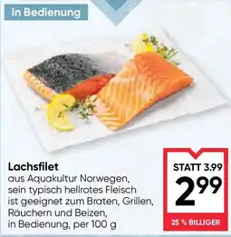 Maximarkt Lachsfilet Angebot