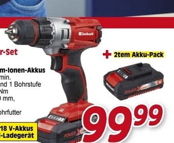 Zgonc Akku-Bohrschrauber TE-CD 18-2 Li Kit Angebot