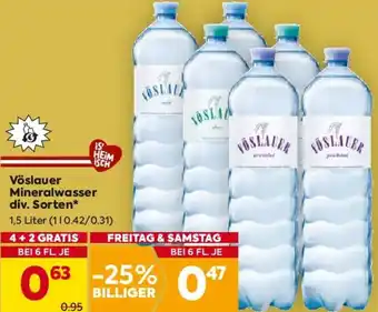 Vöslauer Mineralwasser div. Sorten*