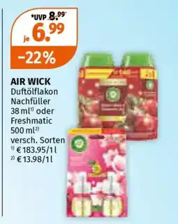Müller Air wick Angebot