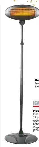 Hellweg My Fire Tool Infrarot-Heizstrahler Angebot