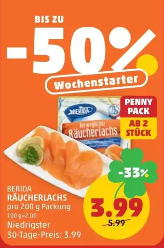 Berida räucherlachs