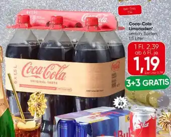 Coca-Cola Limonaden