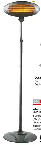 Hellweg Infrarot-Heizstrahler Angebot