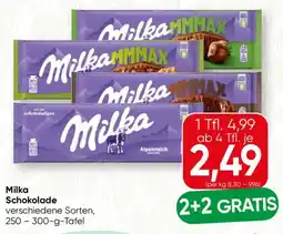SPAR Gourmet Milka Schokolade Angebot
