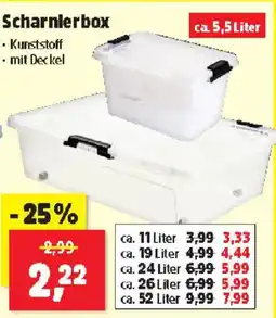 Thomas Philipps Scharnlerbox Angebot