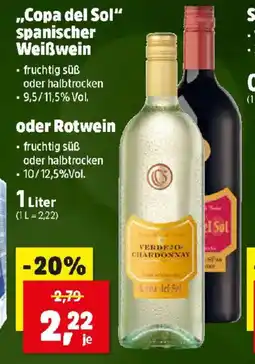 Thomas Philipps Copa del Sol spanischer Weißwein Angebot