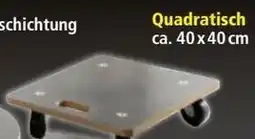 Norma Quadratisch Angebot