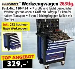 Norma Werkzeugen Angebot
