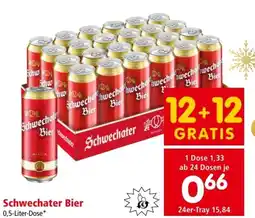 Interspar Schwechate Bier Angebot
