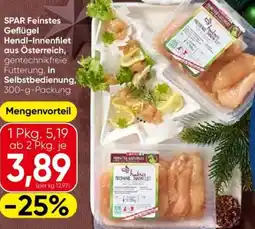 Eurospar SPAR Feinstes Geflügel Hendl-Innenfilet Angebot
