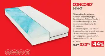 7-Zonen Komfortschaum- Matratze Vitalis