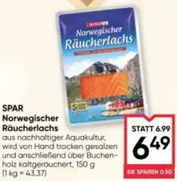 Maximarkt SPAR Norwegischer Räucherlachs Angebot