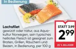 Maximarkt Lachsfilet Angebot