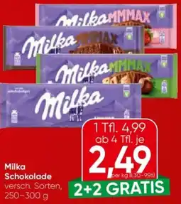Eurospar Milka Schokolade Angebot