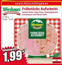 Norma Frühstücks Aufschnitt Angebot