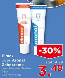 Unimarkt elmex Angebot