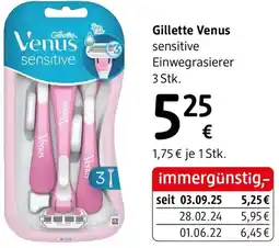 dm Gillette venus sensitive einwegrasierer Angebot