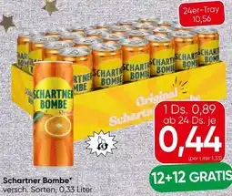 Eurospar Schartner Bombe Angebot