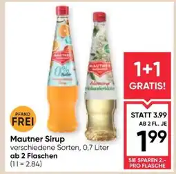 Maximarkt Mautner Sirup Angebot