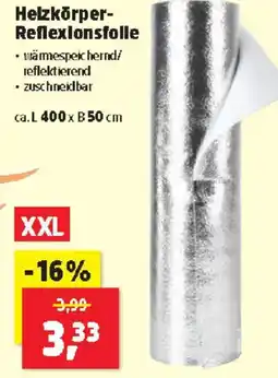 Thomas Philipps Helzkörper- Reflexionsfolle Angebot