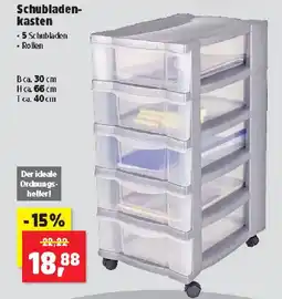 Thomas Philipps Schubladen- Angebot