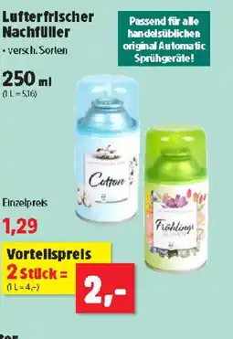 Thomas Philipps Lufterfrischer Nachfüller Angebot