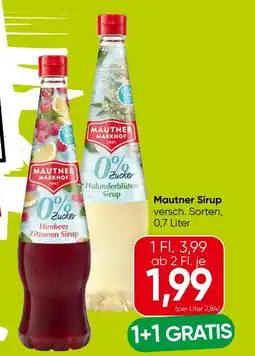 Eurospar Mautner Markhof Sirup Angebot