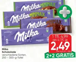 SPAR Gourmet Milka Schokolade Angebot