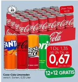 Eurospar Coca Cola Limonaden Angebot