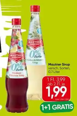 Eurospar Mautner Sirup Angebot