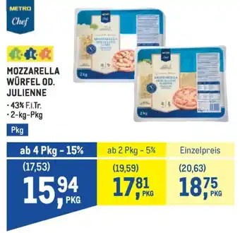 Mozzarella würfel od. julienne