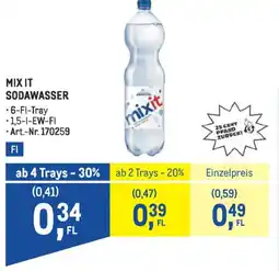 Metro Mix it sodawasser Angebot