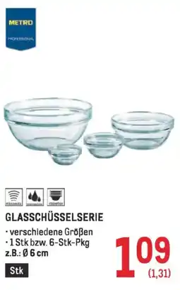 Metro Glasschüsselserie Angebot