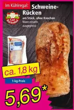 Norma Schweine-Rücken Angebot