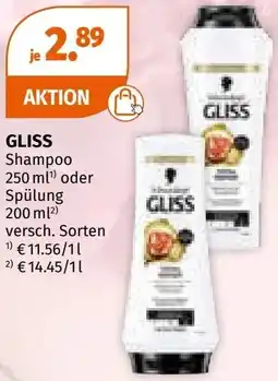 Müller GLISS Shampoo Angebot