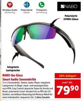 NABO the Glass Smart Audio Sonnenbrille