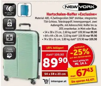 Interspar Hartschalen-Koffer Exclusive Angebot